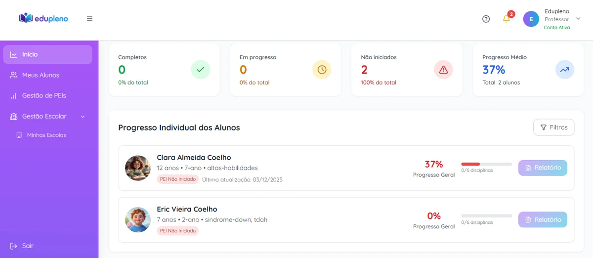 Dashboard principal do EduPleno